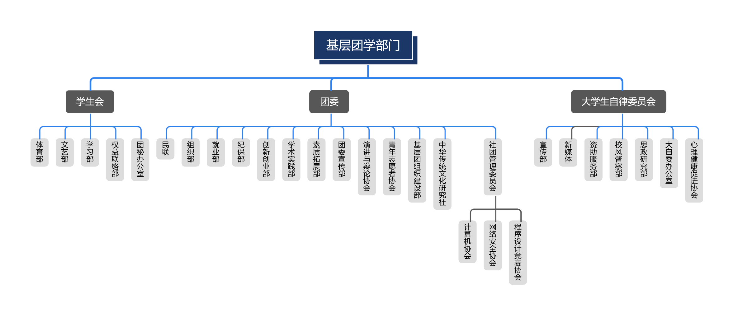 新葡京