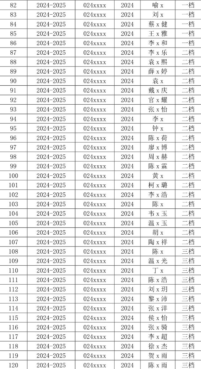 新葡京