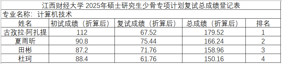 新葡京